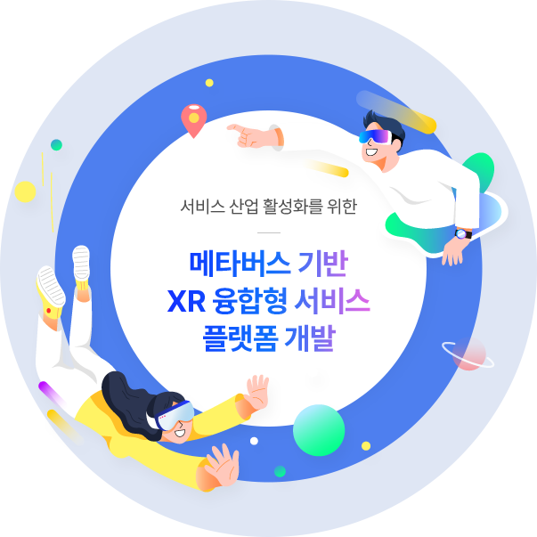 서비스 산업 활성화를 위한 메타버스 기반 XR 융합형 서비스 플랫폼 개발